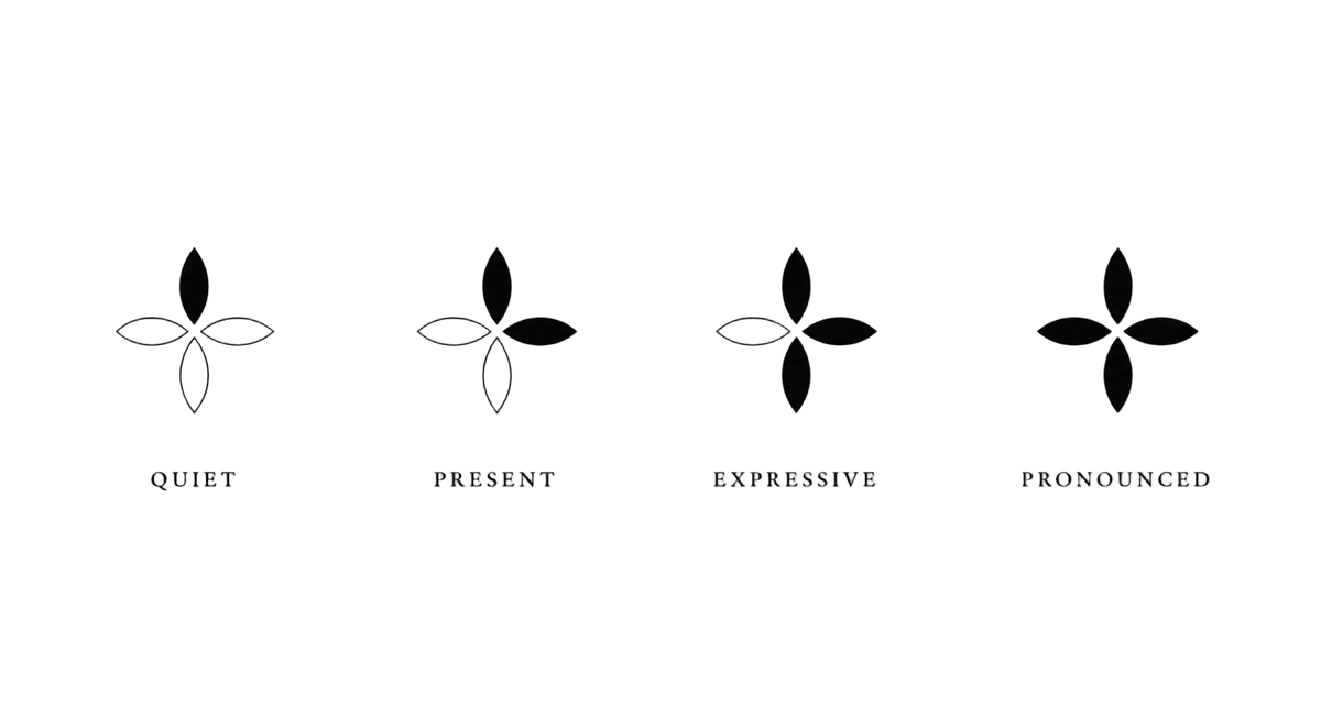 Four black and white abstract flower-like logo marks with labels underneath reading QUIET, PRESENT, EXPRESSIVE, and PRONOUNCED on a plain white background.